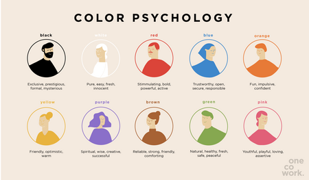 color psychology in marketing and design